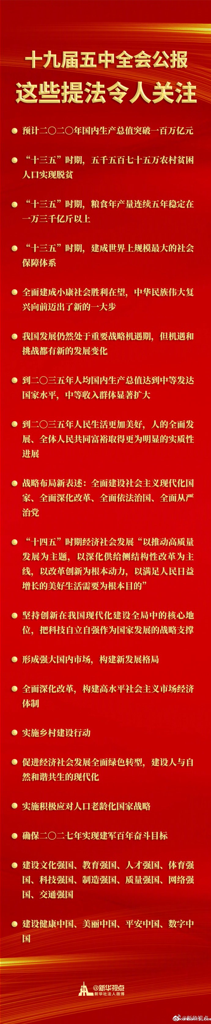 十九届五中全会公报中，这些提法令人关注.jpg